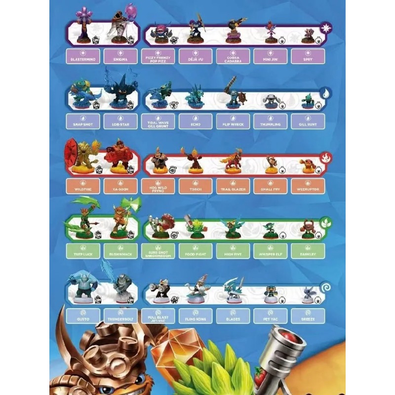 Karty Chipowe do Konsoli Gier  – Board Game Quiz recenzja i cena